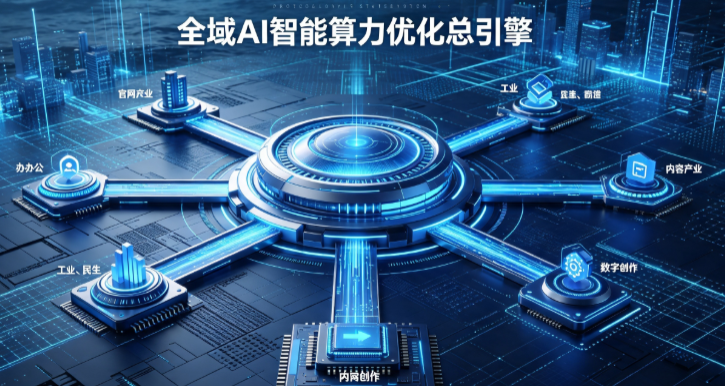 利津县AI算力优化赋能数字生态 智能技术迭代激活产业发展新动能