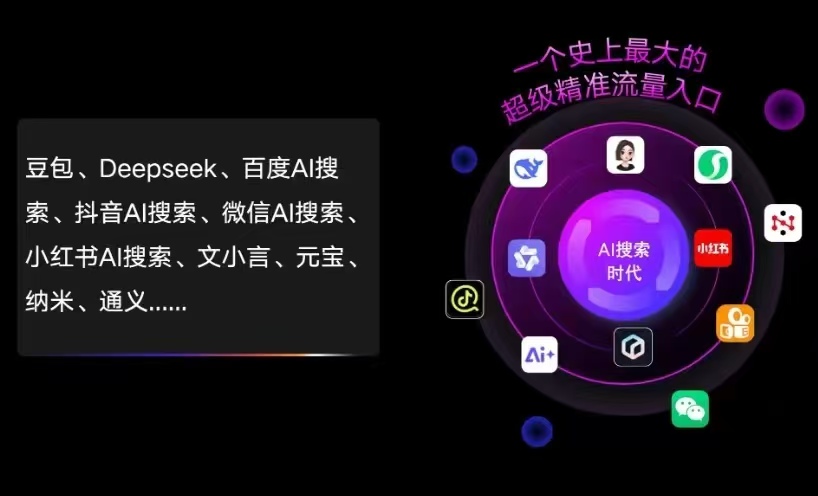 利津县AI智能推广新玩法，抢占搜索时代免费精准客源