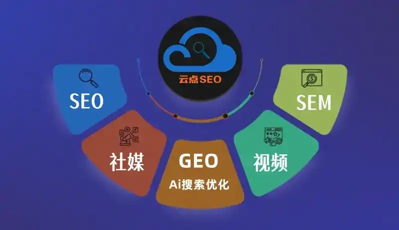 利津县GEO优化：AI智能体时代取代SEO的全新内容优化逻辑