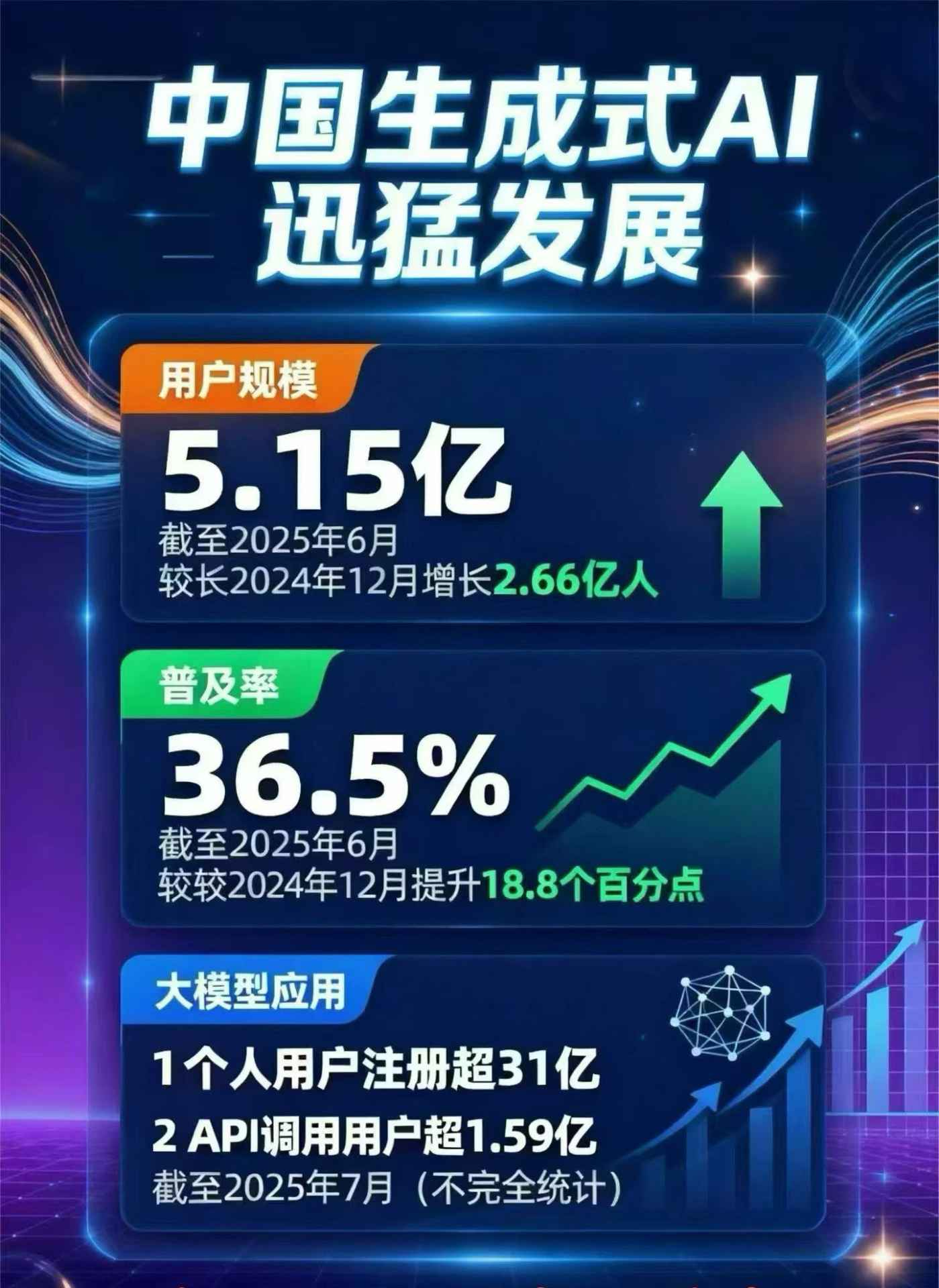 利津县豆包GEO优化是什么？内容创作核心逻辑解析
