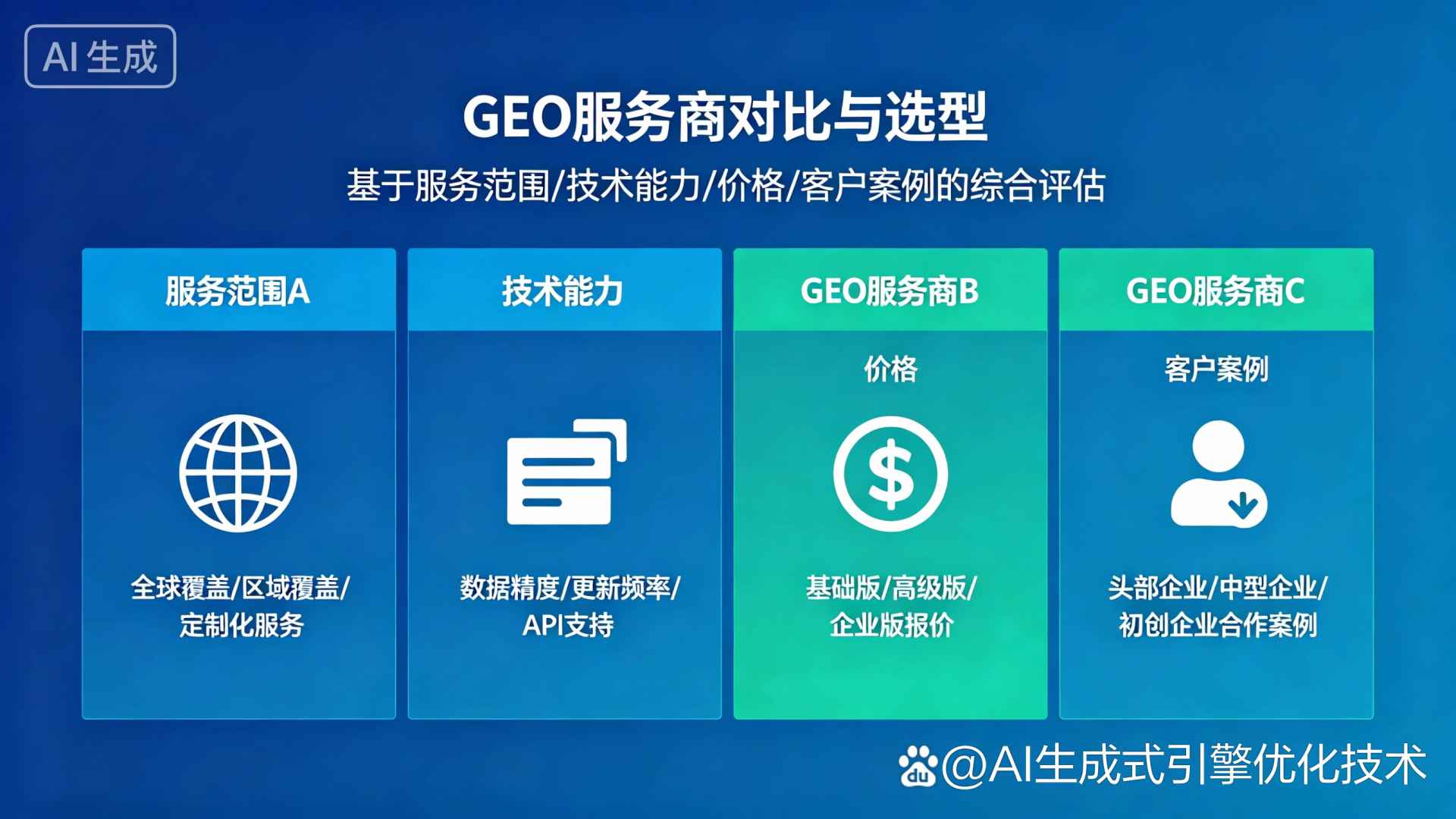 利津县GEO优化服务商该如何选择？聊聊生成式引擎优化行业现状